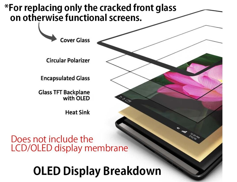 For Apple iPhone 15 Pro Max Screen Front Glass Only Replacement Kit Guide Tool