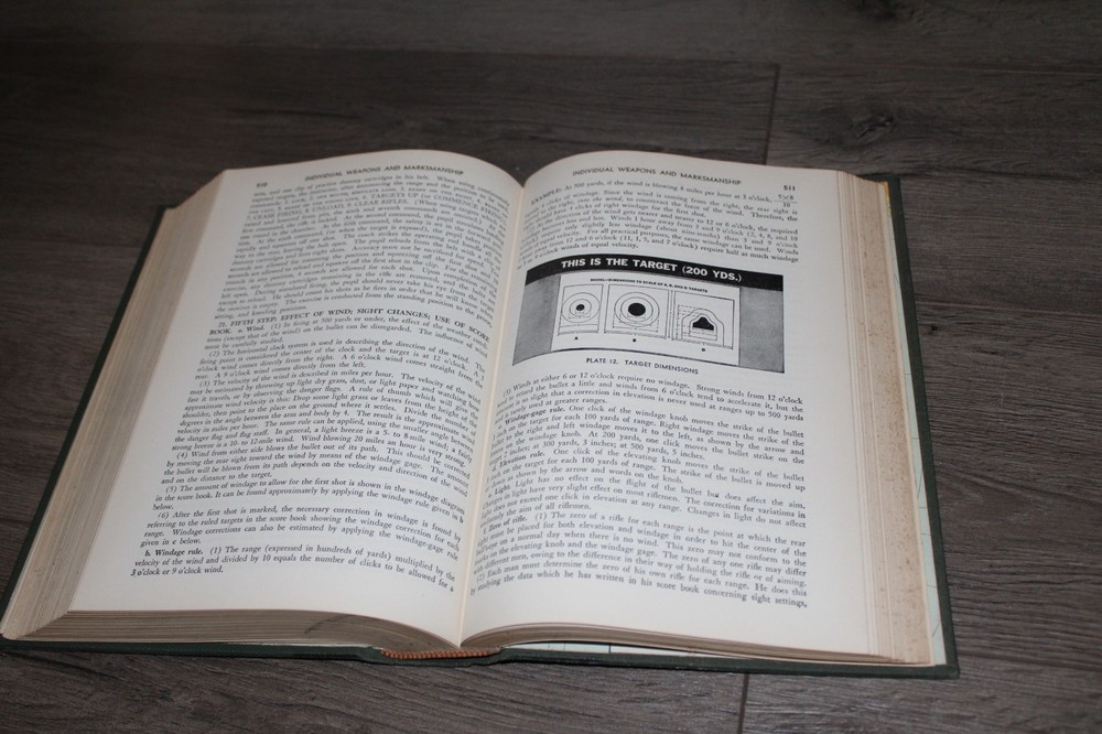 The National Guard Manual (Basic) 1948 training manual