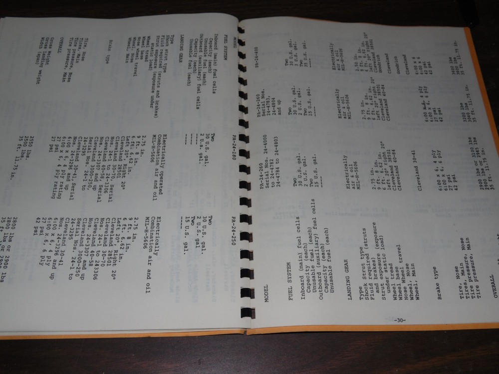 The Classic Comanche Written by Ernest Stadvec