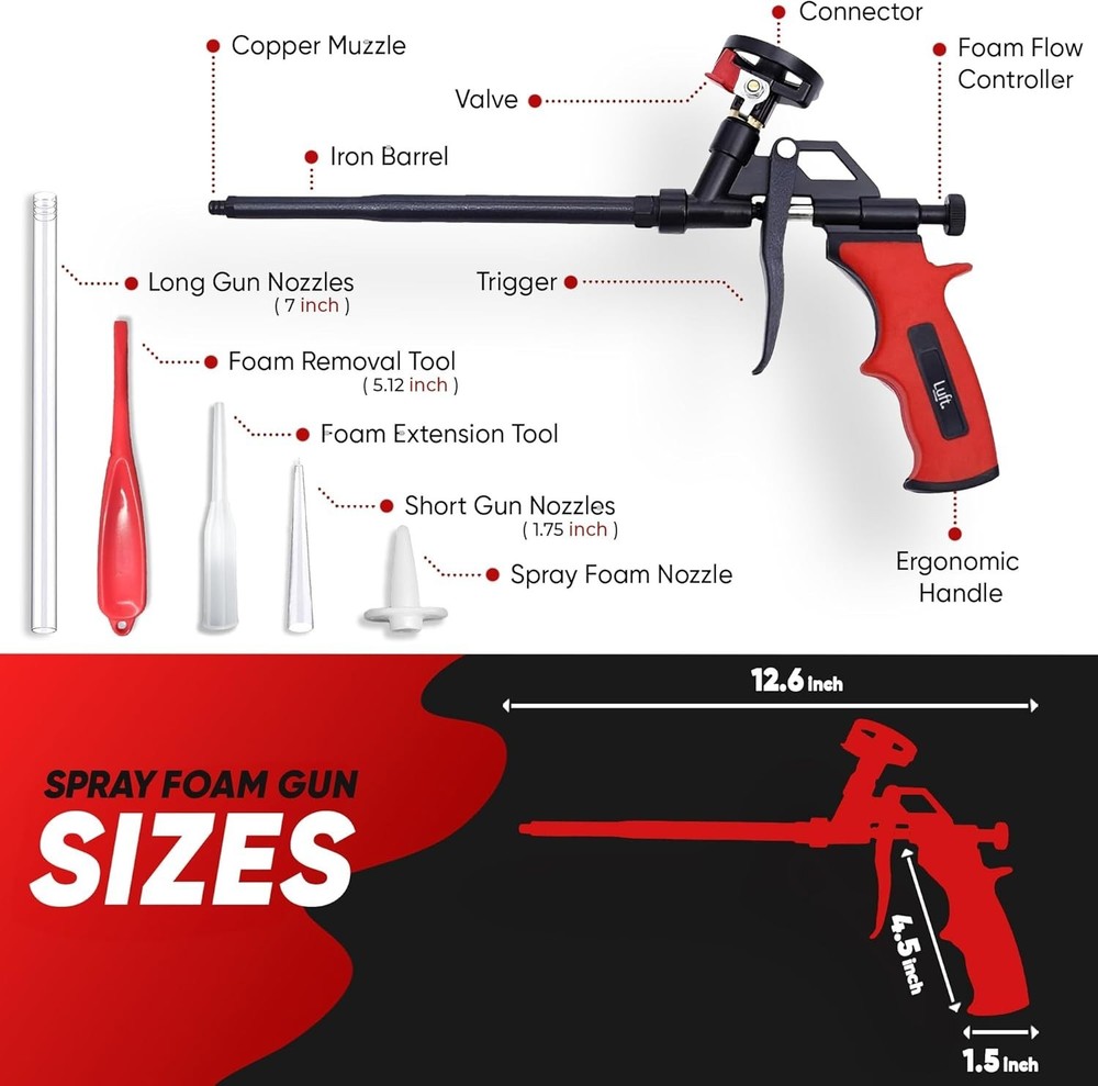 Precision Insulation Applicator with Copper Nozzle and Adjustable Flow Control