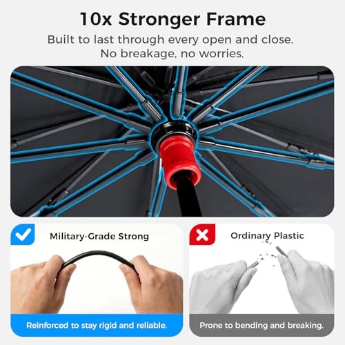 Foldable Car Sunshade - Windshield Umbrella - 57" L x 32" W
