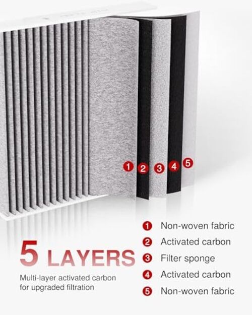 Cabin Air Filter with Activated Carbon, Replacement for CP930, CAF930S