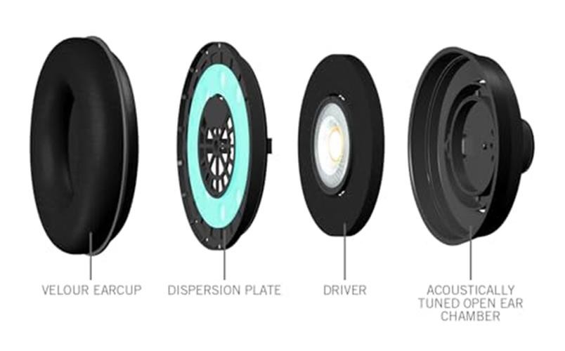 Samson SR850 Professional Studio Reference Headphones Assorted Colors