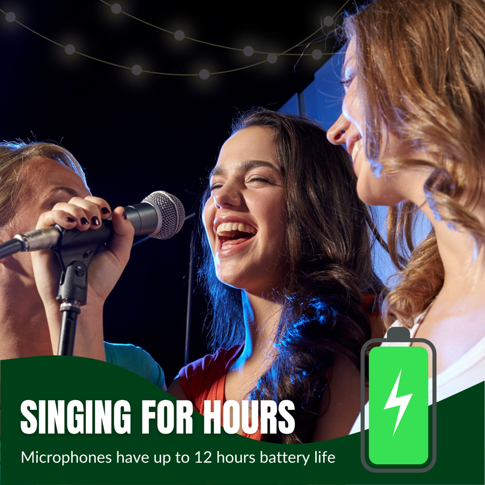 2 Channel Dual UHF Wireless Microphone System With Handheld & Lapel / Headset