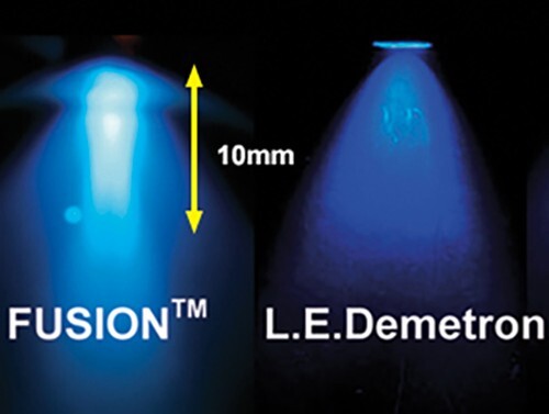 DentLight Lens Module (Dental, Accessories)