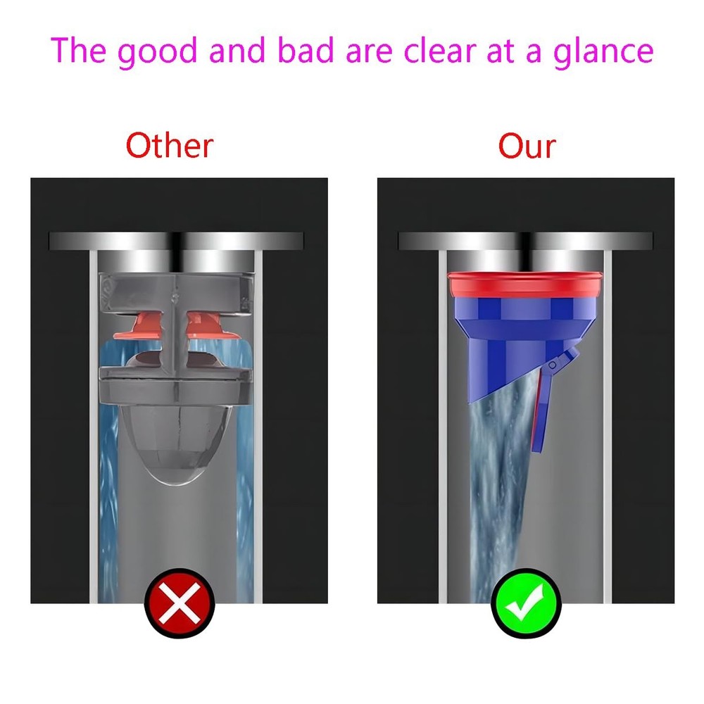 2 PCS Shower Drain Core Plug and Backflow Preventer - Odor Proof, Suitable for 5