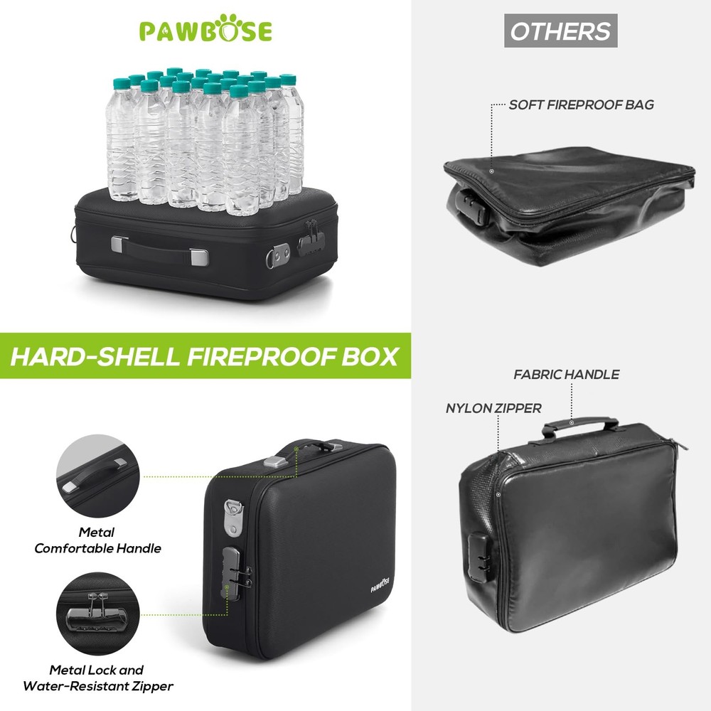 Fireproof Document Home Safe with Combination Lock, XL Hard Fireproof box