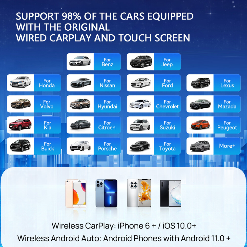 CarPlay Ai Box Plus Android13 QCM 8-Core 8+128GB Wireless Android Auto