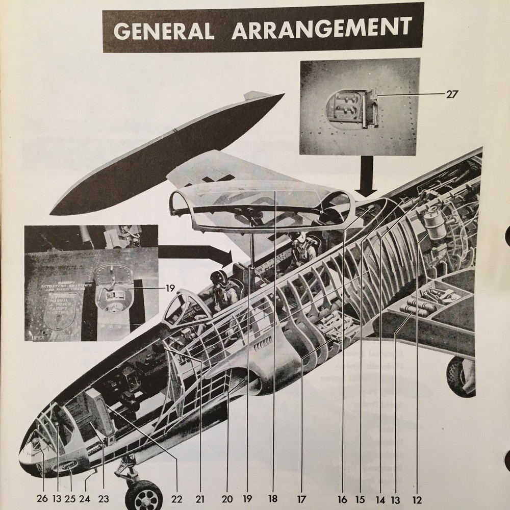 Original 1959 Lockheed T-33A Flight Manual
