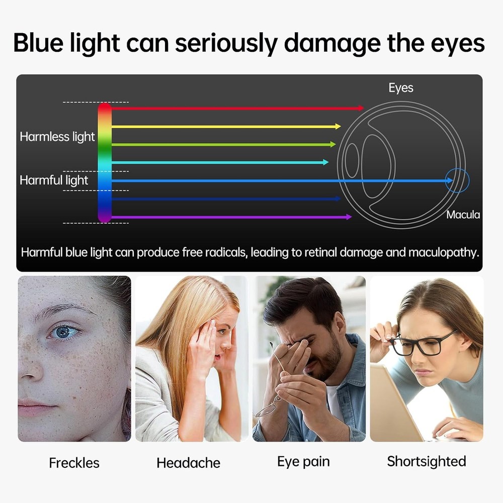 2 PACK 12.4inch Blue Light Blocking Screen Protector for Samsung Galaxy Tab S9 P