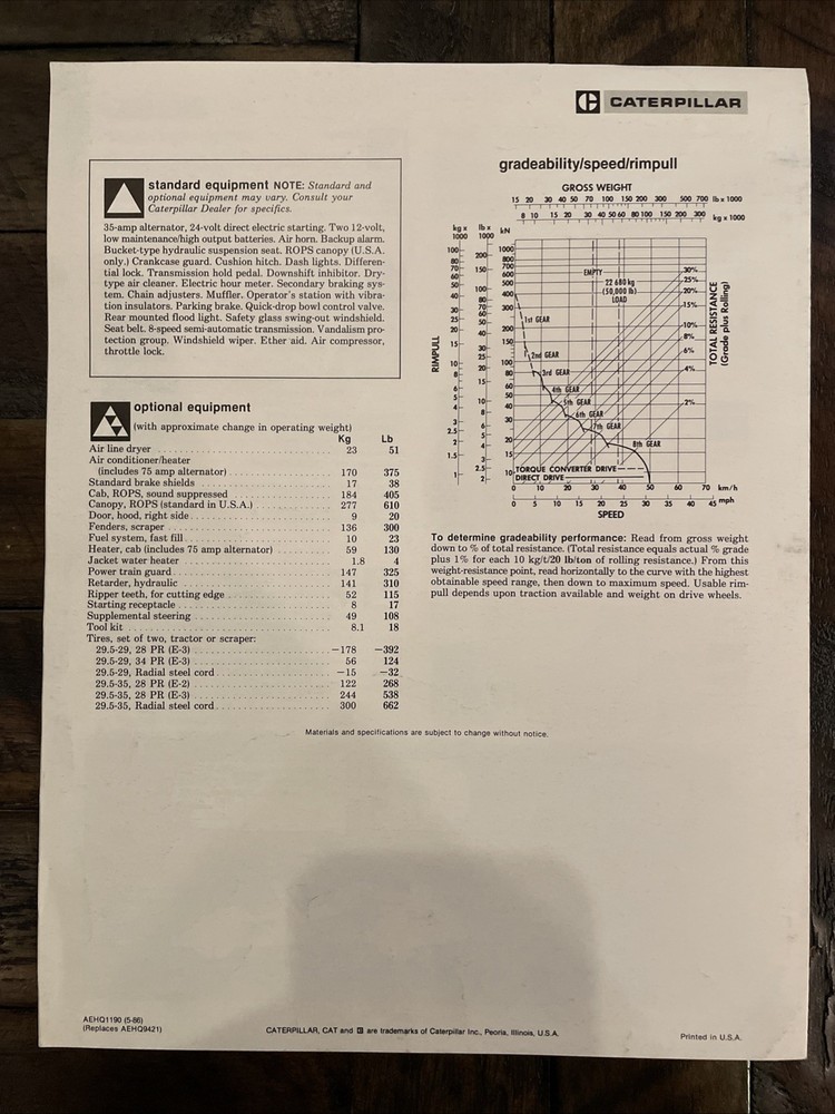 Caterpillar 623E Wheel Tractor-Scraper Brochure ‘86