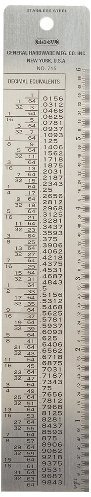 715 Tap and Drill Reference Table
