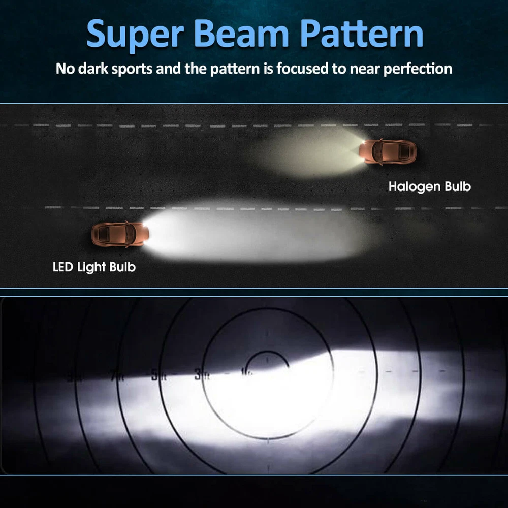 4x 9005 9006 LED Combo Headlight Bulbs 4SIDE High Low Beam Kit Xenon Super White