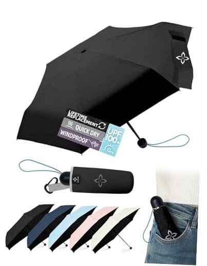 Mini Travel Umbrella for Rain - 43" Large Coverage Small Compact 1-Black