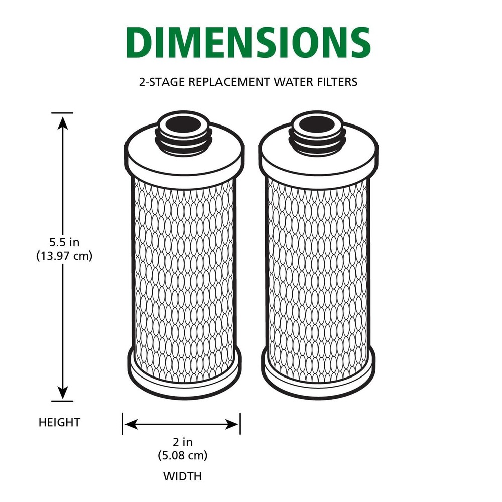 Filter Replacement - 2 Pack