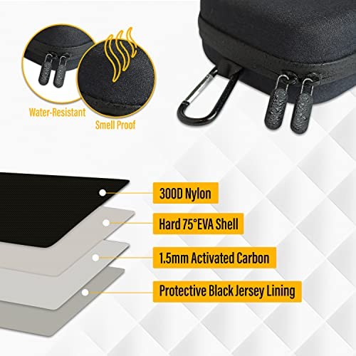 Accessory Case - Golf Bag Organizer. Airtight, Water-Resistant, Black