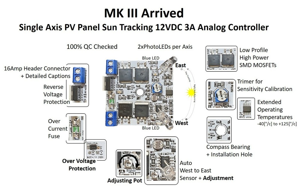 MK III 12V 3Amp Single Axis Solar Panel Sun Tracking Analog Controller Board DIY