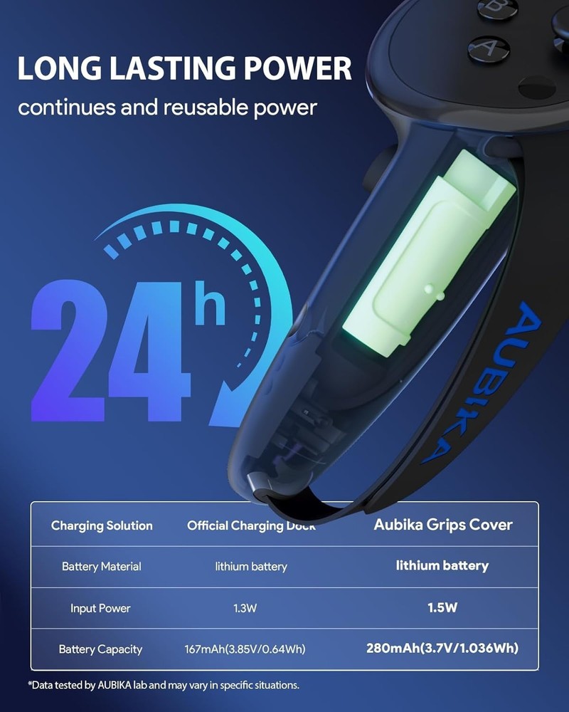 Comfortable VR Controller Grips & Charging Solution for Meta Quest 3S/Quest 3