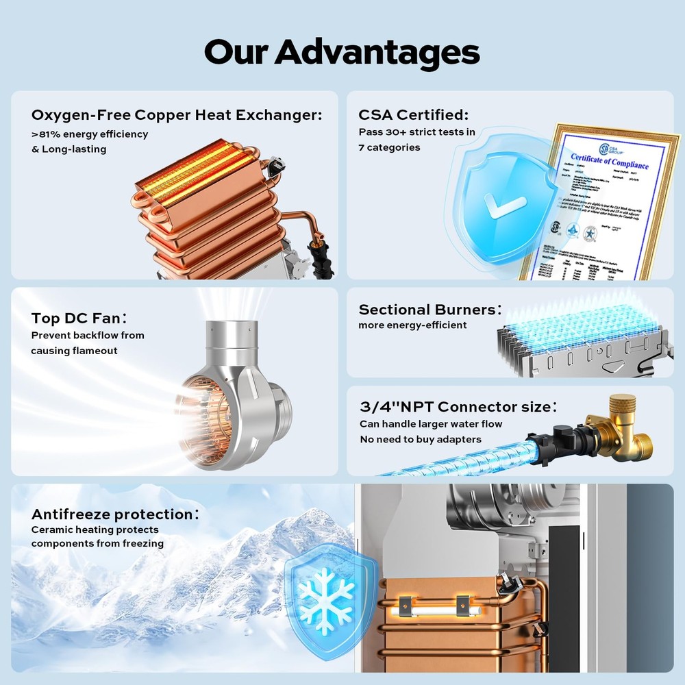 Natural Gas Tankless Water Heater - Max 3.6 GPM 80,000 BTU Indoor Installatio...
