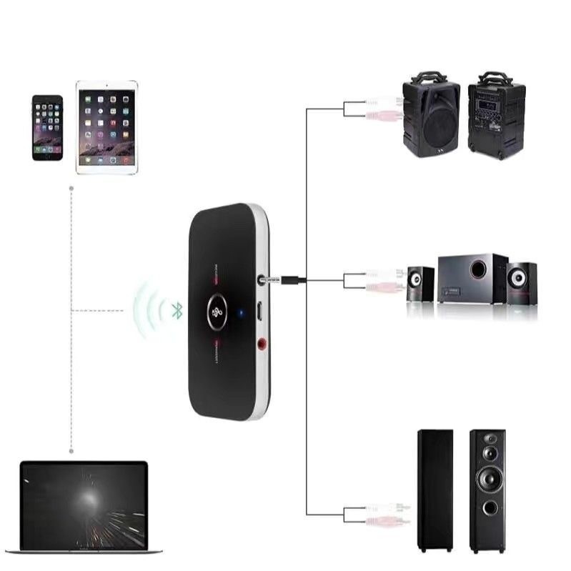 Bluetooth Transmitter & Receiver Wireless Adapter For Home stereos/speakers Lot