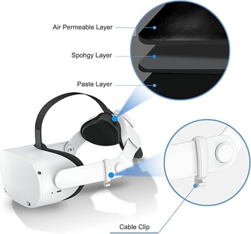 Adjustable Head Strap for Meta/Oculus Quest 2 VR Comfort Elite Replacement