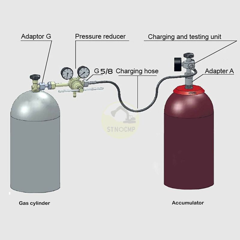 Hydraulic Nitrogen Accumulator Charging System Pressure Gague Adapter Test Kit