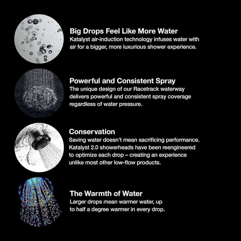 Kohler 10" Single-Function Rainhead - Silver