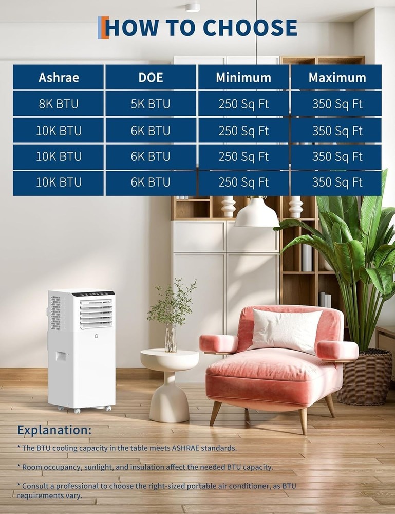 8500 BTU Portable Air Conditioner 3-IN-1 Portable AC Unit Cooling Up to 350Sq.Ft