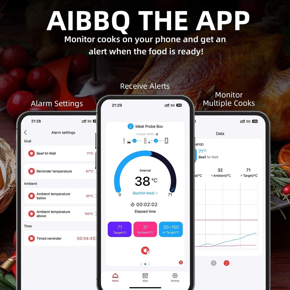 Wireless Smart Meat Thermometer With Bluetooth | Long Range | Measures Internal