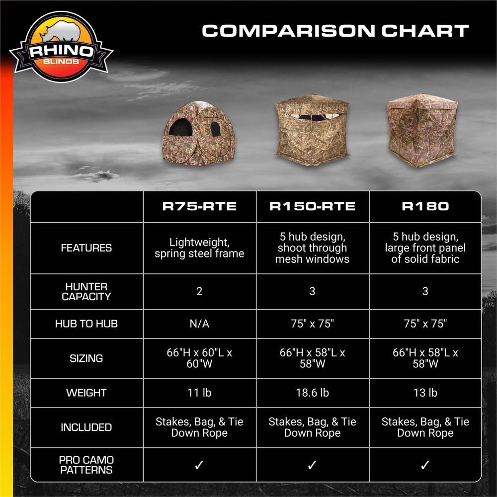 R75 2 Person Hunting Ground Blind