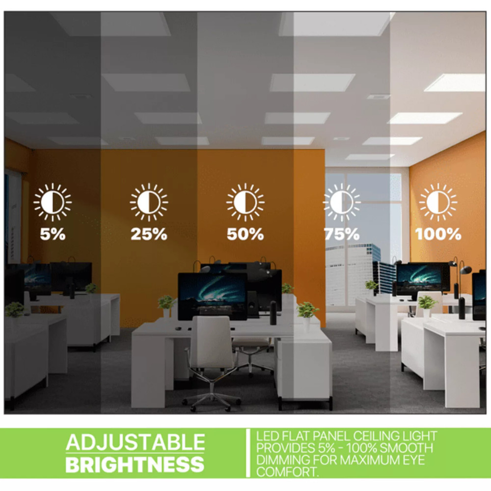 20-Pack 2x2 ft LED Panel Lights | Energy-Efficient Troffers for Drop Ceilings