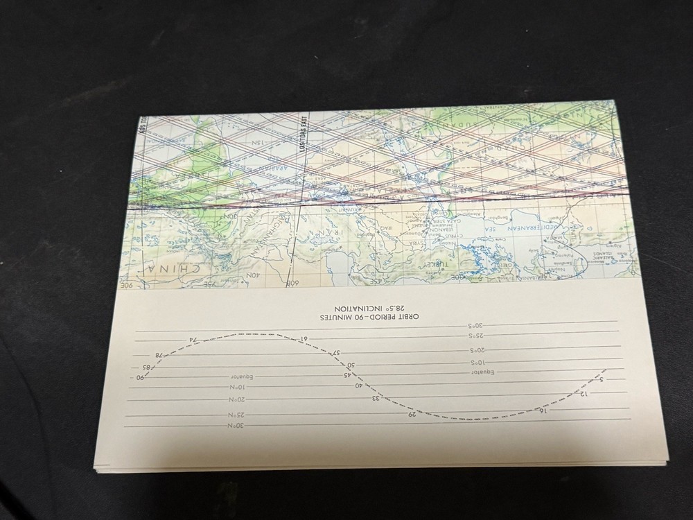 STS-29 MISSION CHART NASA Space Shuttle Mission Chart