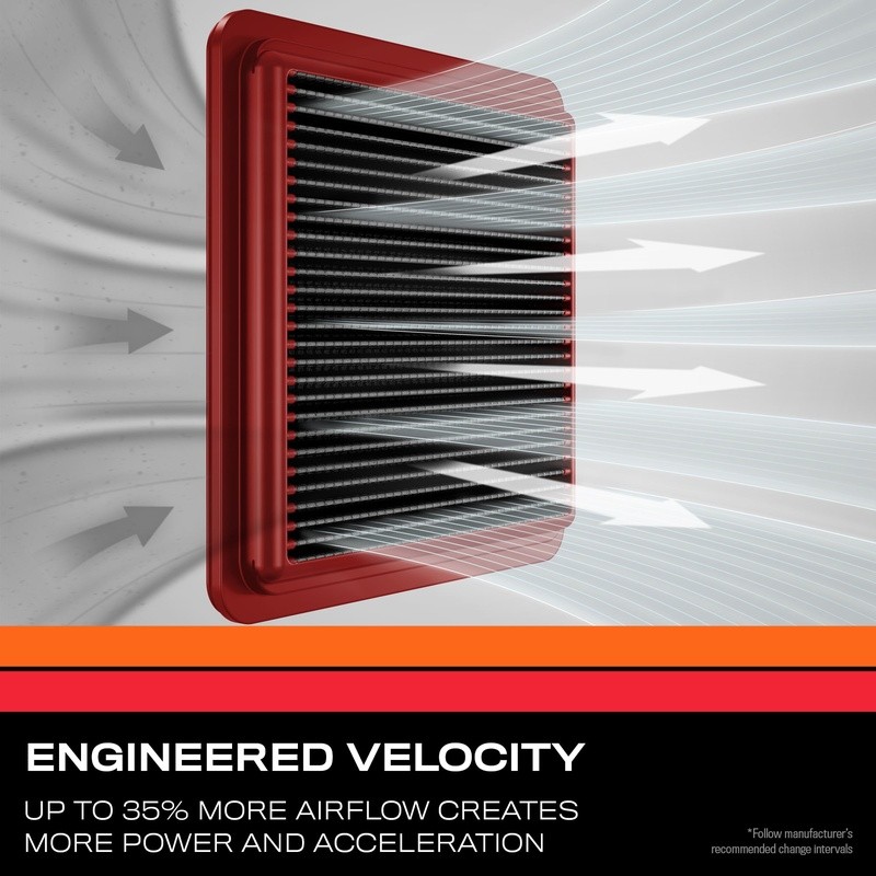 High Performance Engine Air Filter Washable Replacement Jeep Wrangler 2015-2018