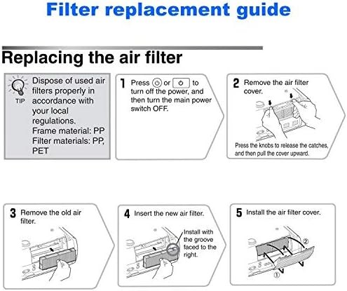 Jaspertronics™ Replacement Air Filter for the Epson V11H670022 Projector