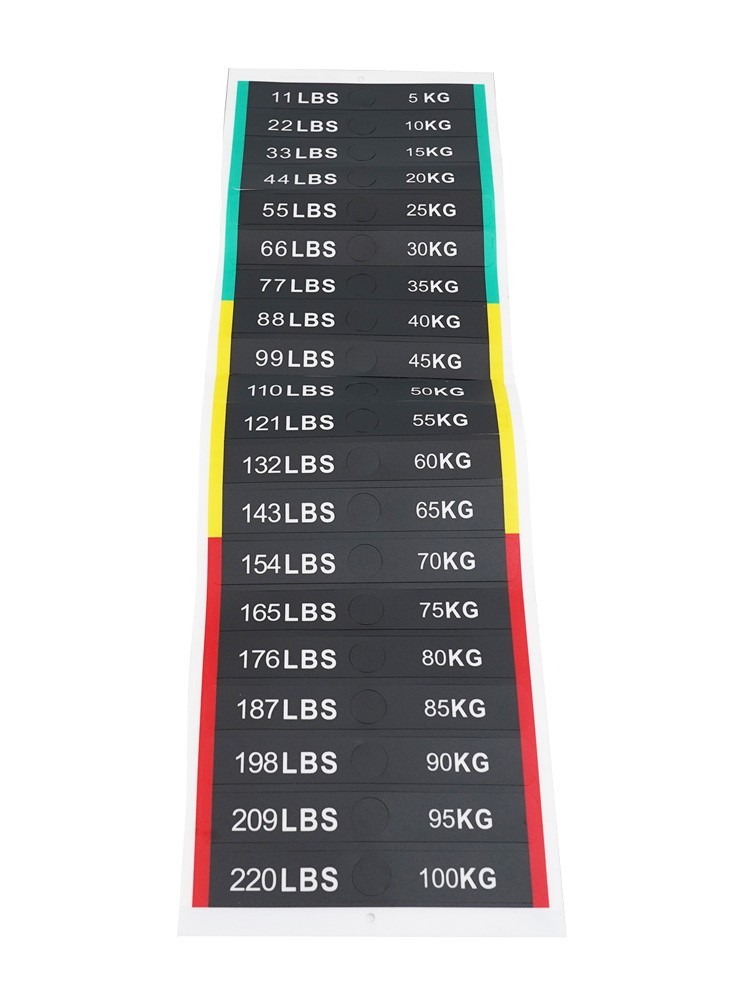 Clear and Visible Weight Identification Stickers for Effective Training
