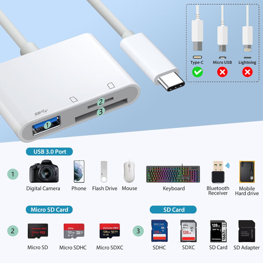 For Apple iPhone 15 Pro Max Plus USB Stick SD TF Card Reader Type C OTG Adapter
