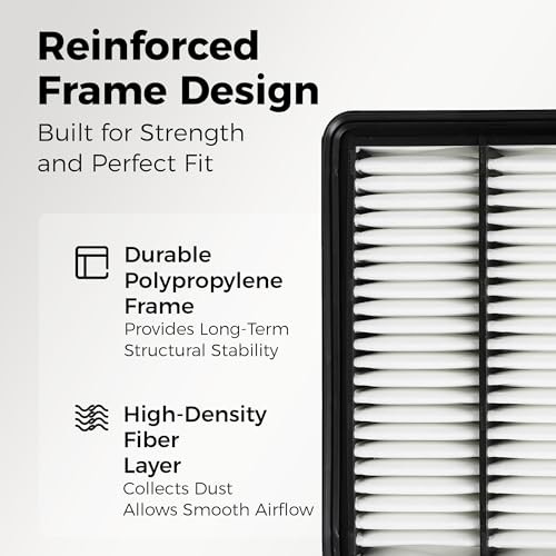 Engine Air Filter&Cabin Air Filter Combo Pack-Compatible with Mazda 3 2019