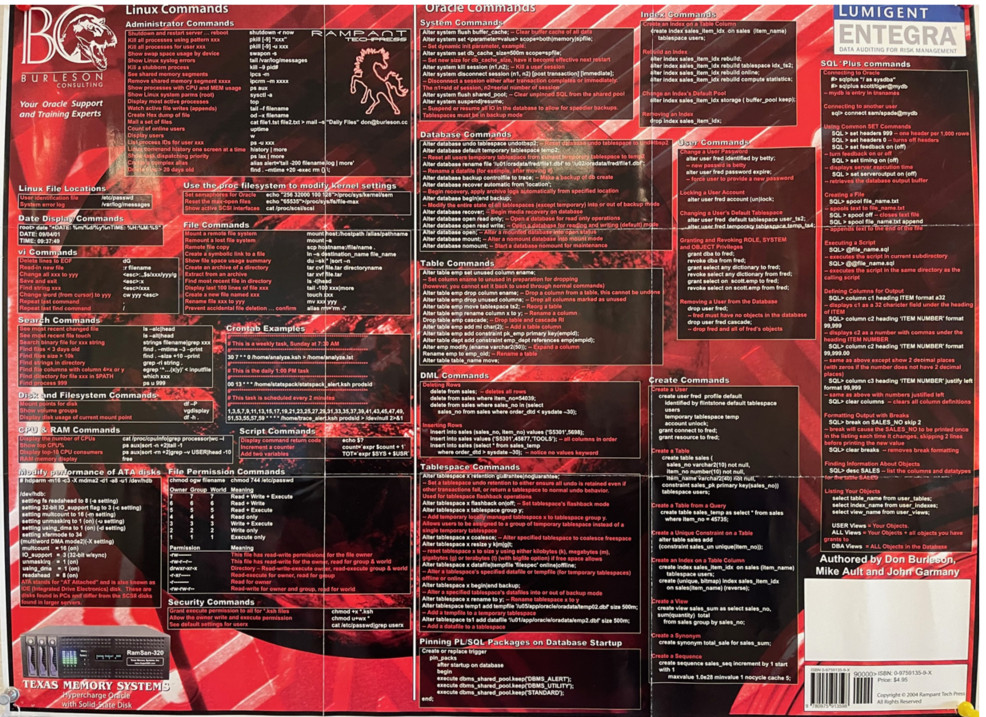 Set of Several Oracle Database Admin Posters, Linux Commands, Data Dictionary,V$