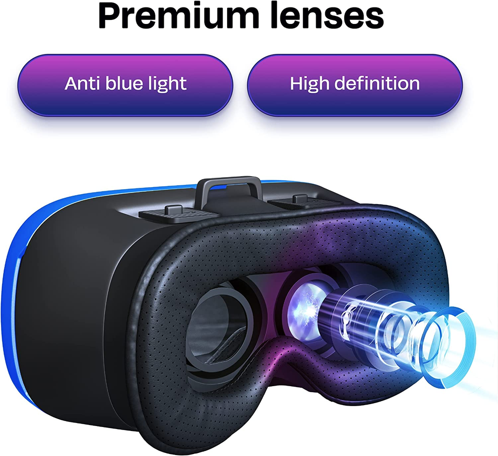 Bnext Silver VR Headset Compatible with Iphone & Android