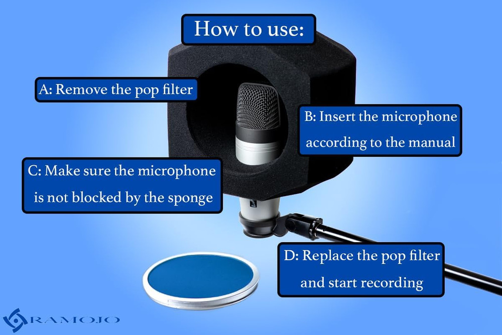 Microphone Isolation Shield with High-Density Foam Adjustable Sound Absorbing