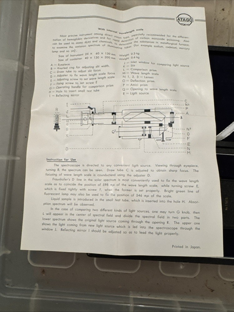 Hand Spectroscope