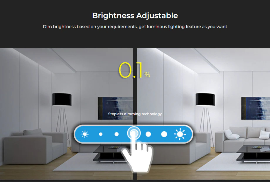 Miboxer 4-Zone Panel Remote (Brightness) Black