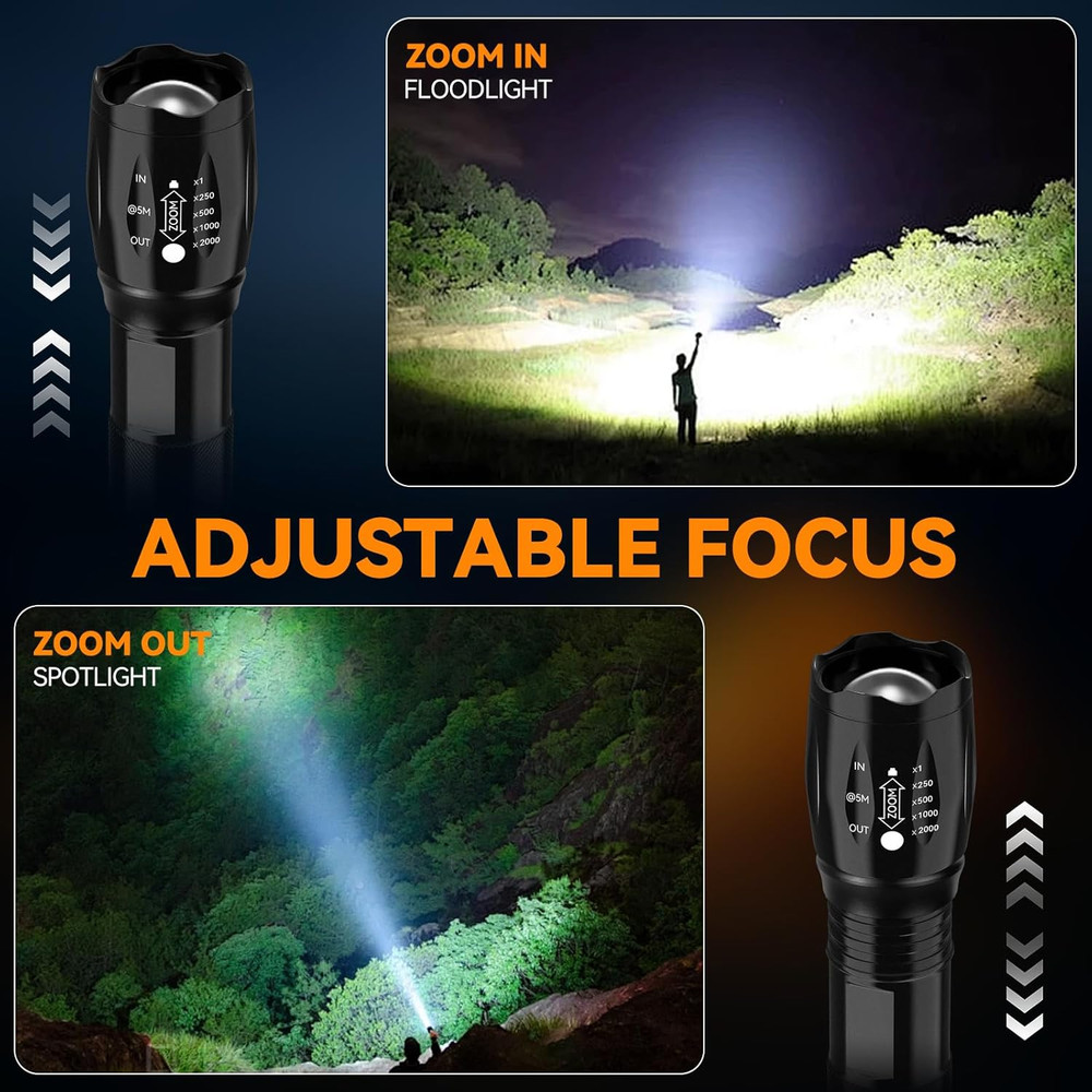 LED Flashlight 2 Pack, Small Flashlights Powerful High Lumens 5 Modes, Waterproo