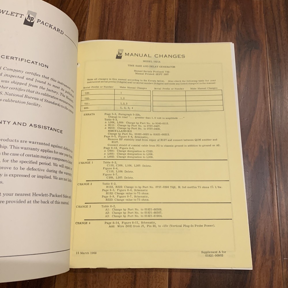 HP 1821A Time Base & Delay Generator Operating & Service Manual ~ 01821-90903