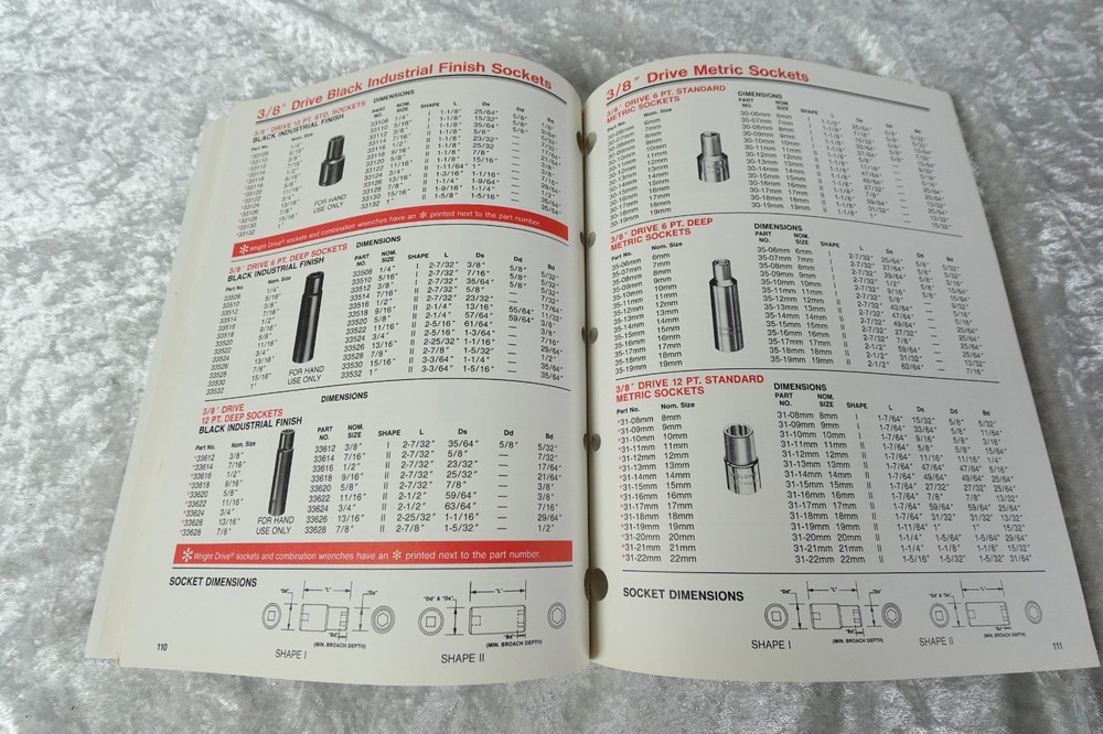 1992 Wright Tool Catalog 239 Pages Hand Tools