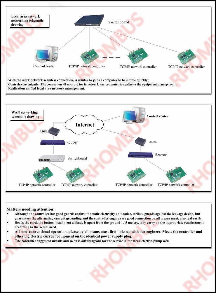 TCP/IP 2 Door Browser Server B/S iOS Android Apple App Access Controller w/Power