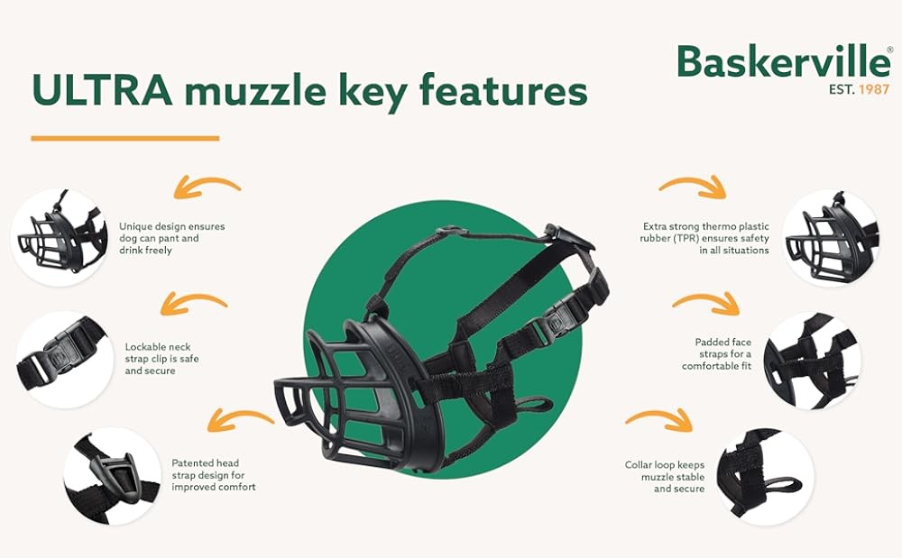 ULTRA Muzzle - Patented Humane Design, Breathable, Dog can