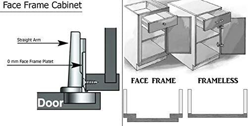 Full Overlay Restricted Angle to 90 Deg Soft Close Face Frame Cabinet Hinges (6)
