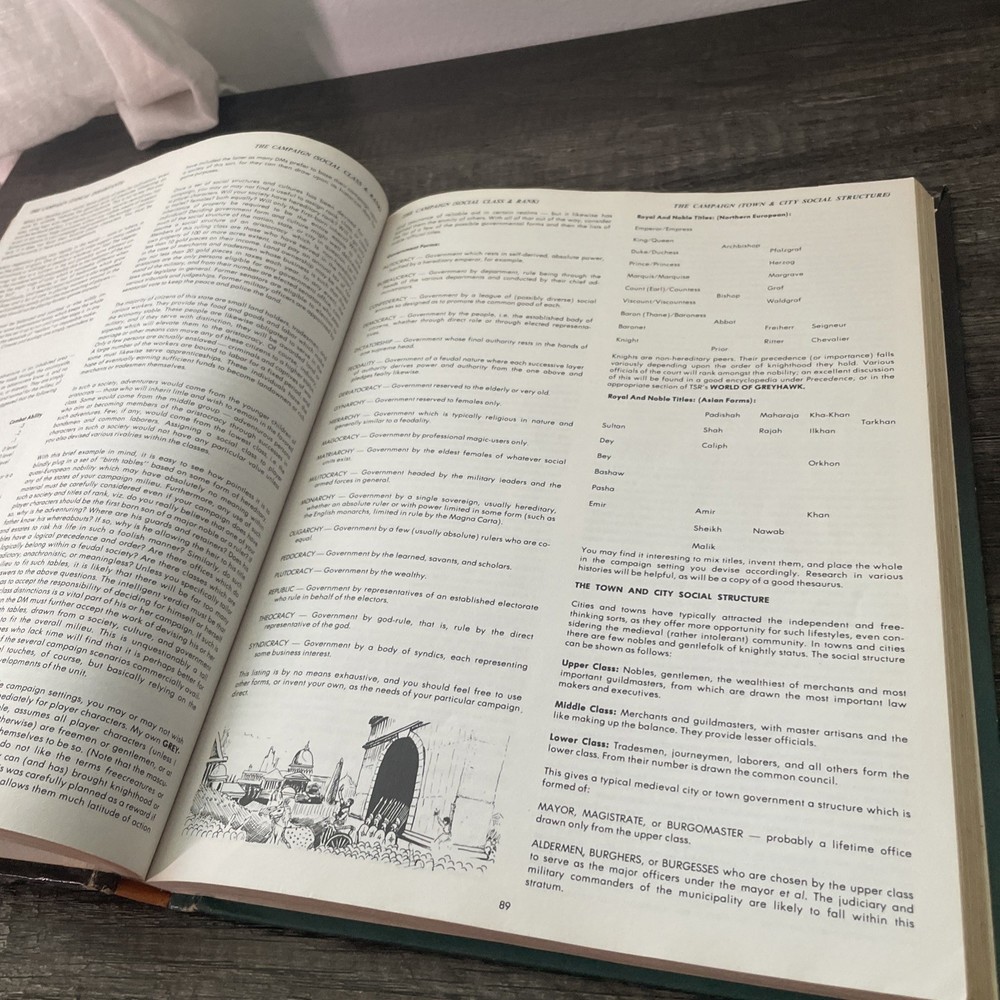 Offical Advanced Dungeon & Dragons Dungeon Masters Guide 1979 Revised Gygax