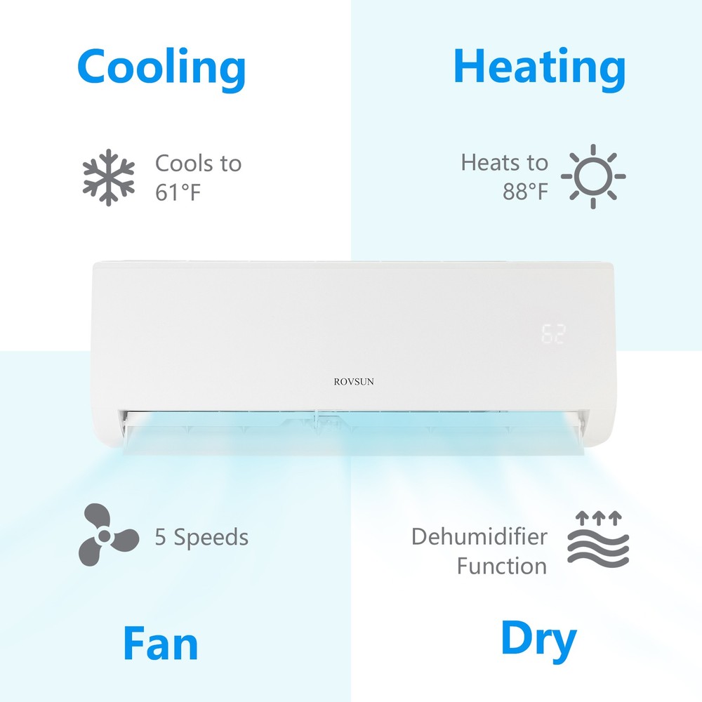 Bonnlo Ductless Mini Split AC/Heating System, Split-System Wall Air Conditioner